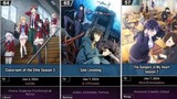 Upcoming 65 Animes in this Winter 2024 - January to March