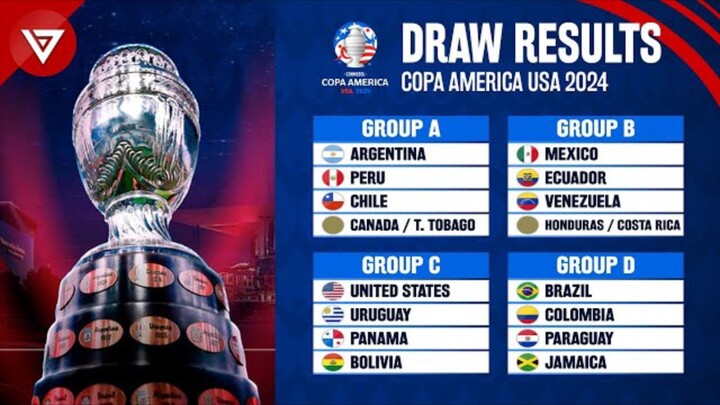 Copa America 2024 - Final Draw (full video)