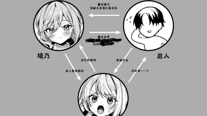 ［情报网］ 啊？这，这不对吧