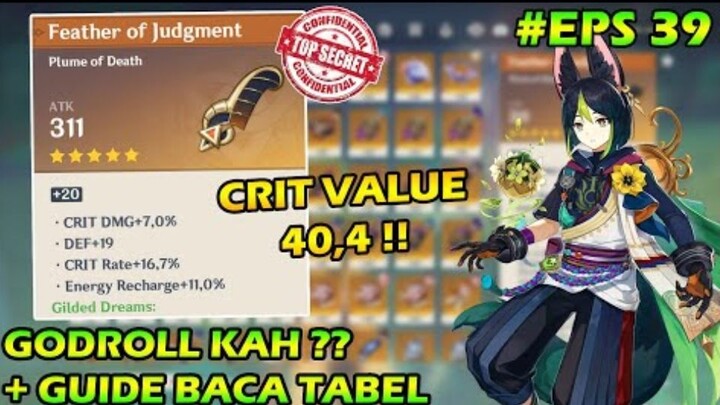 CV 40 Cuy, Tabel Sudah Bisa Dipakai - Trik Enhance Artefak Genshin 3.0 | Genshin Impact Indonesia