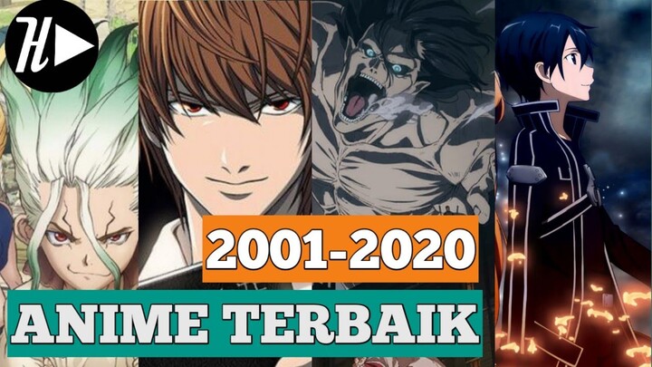 Rekomendasi Anime Terbaik SEPANJANG MASA (2001-2020) Part 2