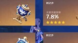 [Game]Super Rare Artifacts|"Genshin"
