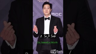 Top 10 Most Popular Korean Drama Actors In 2023 #shorts #viral