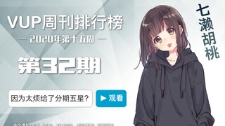 Áo nỉ đen cá tính, tóc ngắn bồng bềnh. Tháng Tư thật kỳ diệu! ——"Bảng xếp hạng hàng tuần VUP" Số 32