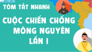 Tóm tắt nhanh Cuộc chiến chống Nguyên Mông lần 1 (1257-1258)