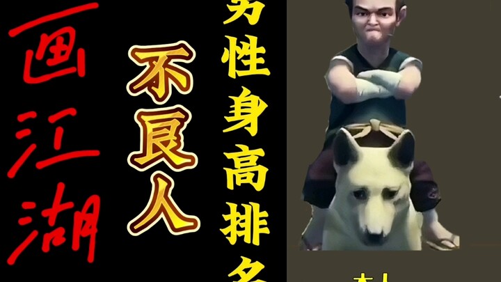 画江湖之不良人男性角色身高排行榜，侯卿也太高了吧！