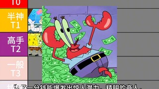评价海绵宝宝战力排行