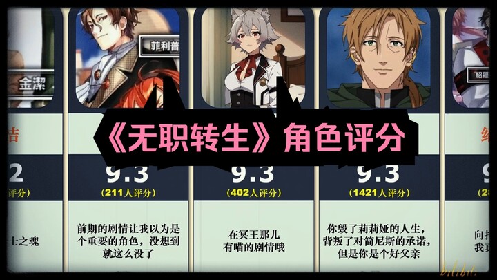 [虎扑]《无职转生》角色评分，你最喜欢谁？