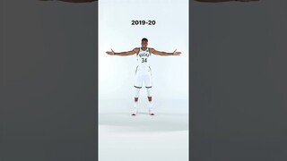 Giannis' TRANSFORMATION is CRAZY 🤯 #Shorts