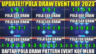 UPDATE!! POLA DRAW PATTERN EVENT KOF 2023 | DAFTAR POLA EVENT KOF MOBILE LEGENDS TERBARU 2023