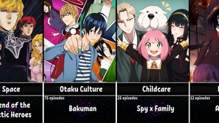 🔥 The BEST Anime of EVERY Genre! | Must-Watch Picks for Every Fan 💥