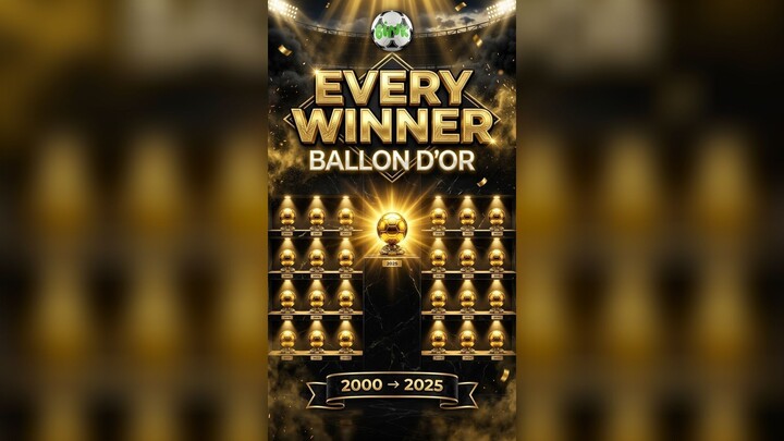 Ballon d'Or Winner Every Year (2000–2025) 🏆
