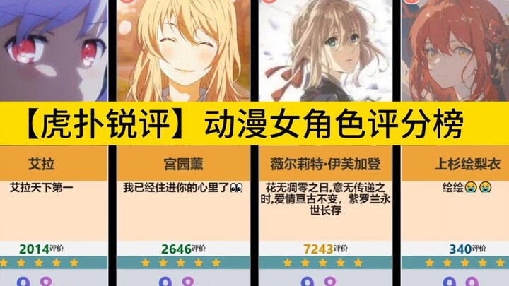 [Ulasan Hupu Rui] Daftar rating karakter wanita anime (terlengkap dan terbaru), ayo ajak istrimu!