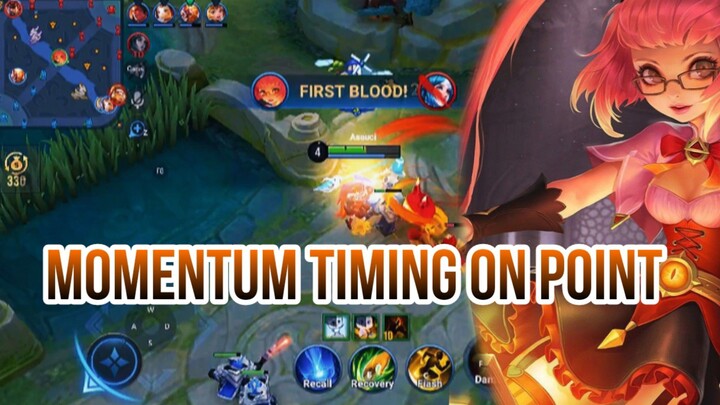 MOMENTUM TIMING ON POINT