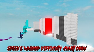 (CUTS) Speed's Wallhop Difficulty Chart Obby (Verifying Nil) (ROBLOX Obby)