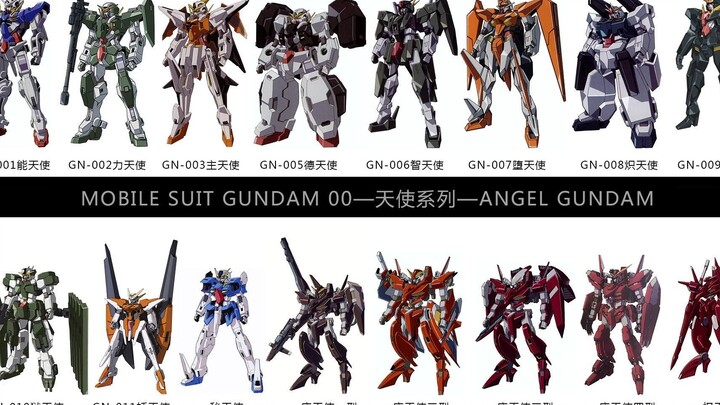 [Evolution Chart] Mobile Suit Gundam 00 Nine Series Evolution Chart