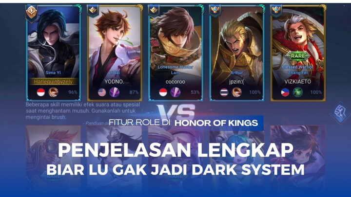 Penjelasan biar lu gak jadi dark system