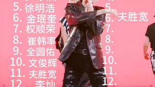 หลังจากเล่นมา 4 เดือน ผมเปลี่ยนจากแฟนกลุ่มมาเป็นแฟนสองกลุ่มเลย นี่มันเป็นการบิดเบือนธรรมชาติของมนุษย