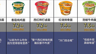虎扑泡面评分