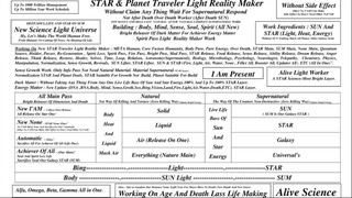 Mind Body Institute Plan