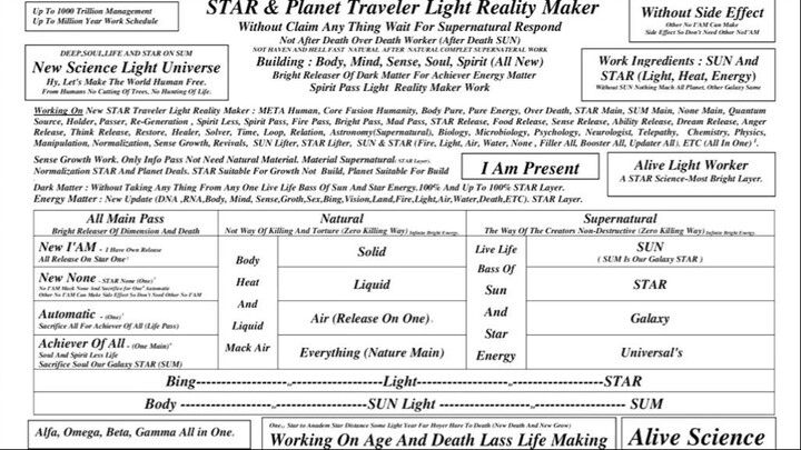 Mind Body Institute Plan