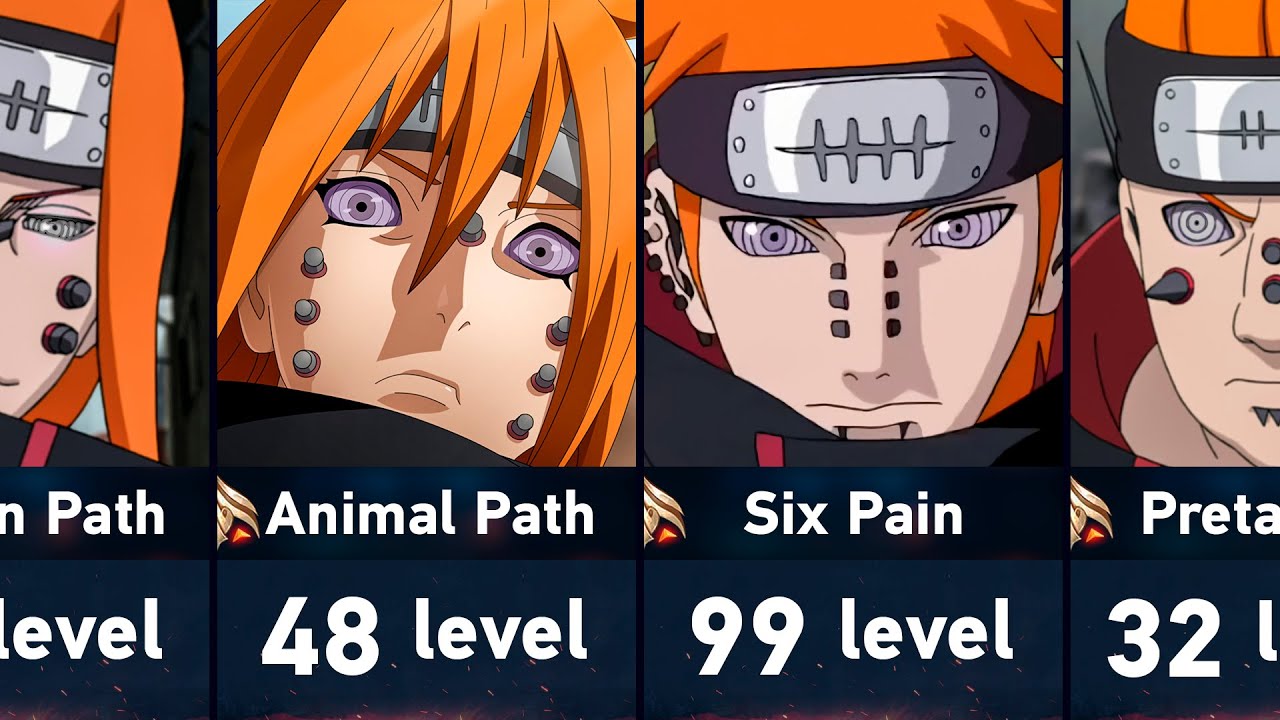 Six Path of Pain in Naruto & Boruto - Bilibili
