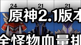 [Genshin Impact] Ranking of all monster health in version 2.1, a must-see for Genshin Impact players