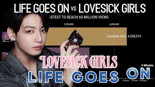 'LIFE GOES ON vs LOVESICK GIRLS' Fastest to reach 60 Million Views | KPop Ranking