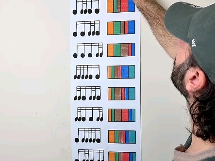 تمرين الإيقاع