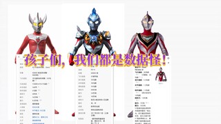 盘点几位数据极其离谱的奥特曼