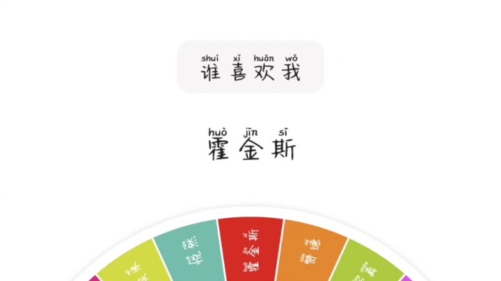 这转盘还能不能处啊