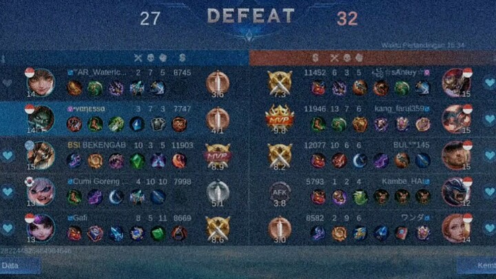 ketika tidak mood main game gini jadinya (mobile legend)