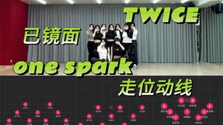 【扒舞必备】TWICE-one spark 走位动线【已镜面】