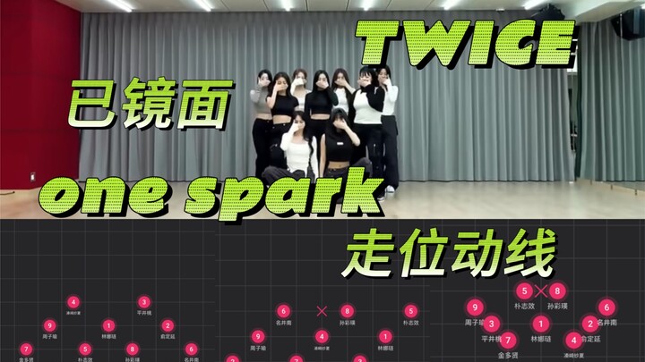 [Must-have for dance rap] TWICE-one spark movement line [mirrored]