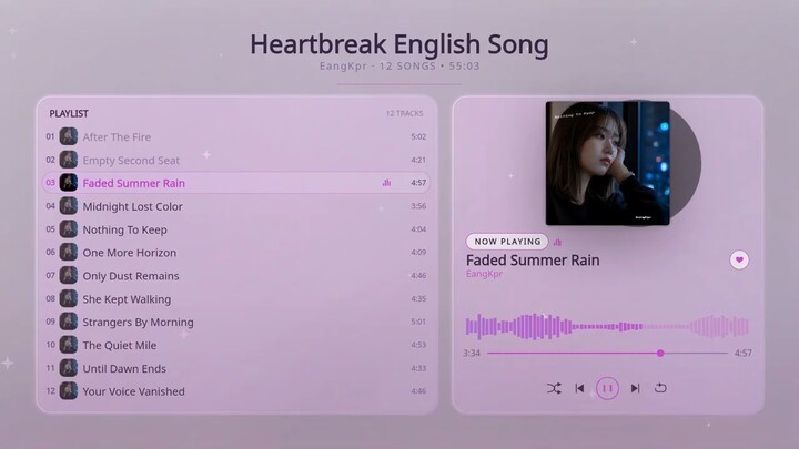 Heartbreak English Song - EangKpr