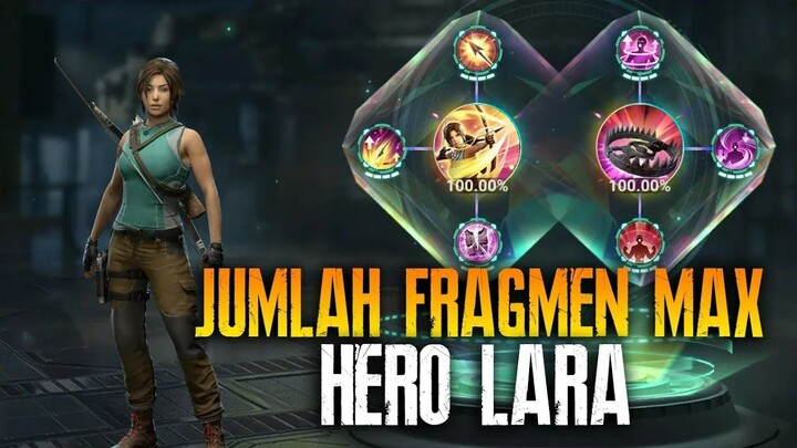 INI DIA JUMLAH FRAGMEN HERO LARA SAMPAI GAK ADA OTAK KAU STATE OF SURVIVAL