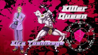 Killer Queen และ คิระโยชิคาเงะ