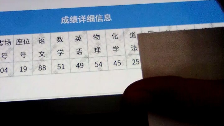 Đại hội kể khổ thi trung học cơ sở