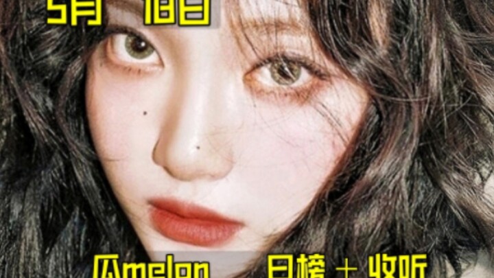 『ตารางผลไม้ประจำวัน』จาถึงขั้นทำให้คนตกใจจนสลบเลย! คะแนนพุ่งแซงทุกชาร์ตในพริบตา! ของขวัญจัดหนักแซงฟู่