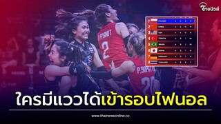 ส่องตารางคะแนน VNL2023 ล่าสุด สาวไทยต้องฮึดอีกหน่อย ถ้าอยากเข้ารอบ| Thainews - ไทยนิวส์