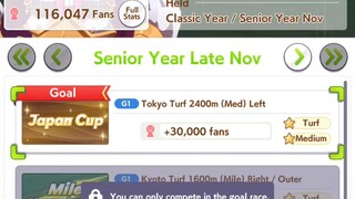 TM Opera O Japan Cup G1 Run