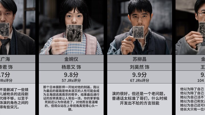 【虎扑】电影《南京照相馆》各角色评分