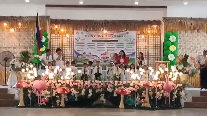 B.Sur CDC Doxology..Lord i offer my life to you..