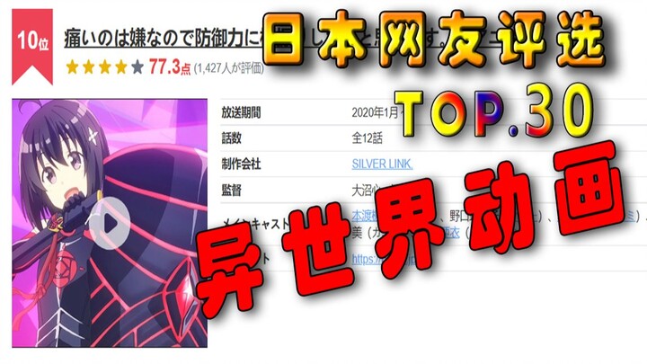 【日媒评选】人气最高的的异世界动漫TOP.30，你确定都看过？