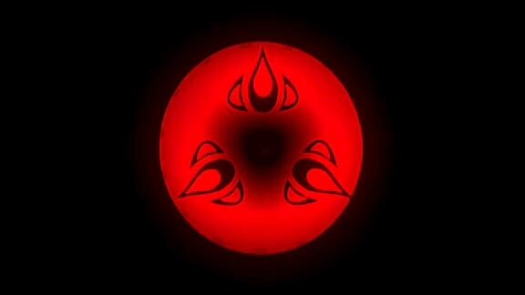 đây là tất cả sharingan trong naruto.