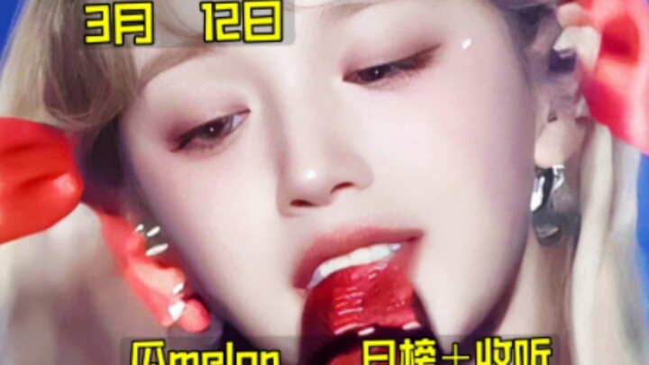 "Daily Fruit Chart": Babies can't hold back—the Rockets have entered the top three! Chi temporarily 