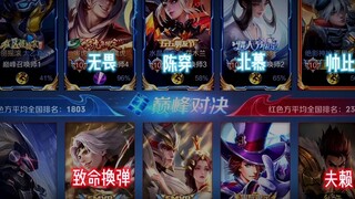 The top players are fighting each other. I told you not to laugh and joke around. Now you’ve flipped