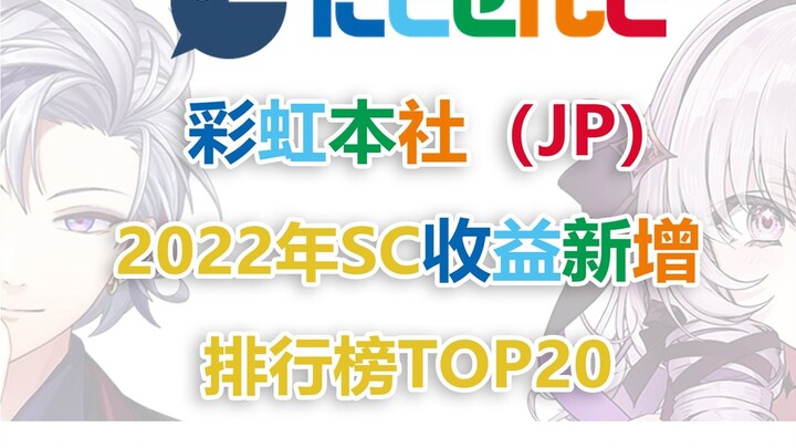 【2022】Rainbow Headquarters liverSC income new ranking (TOP20)