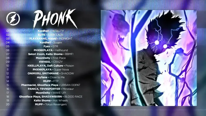 Phonk Music 2022 ※ Aggressive Drift Phonk ※ Фонк (5)