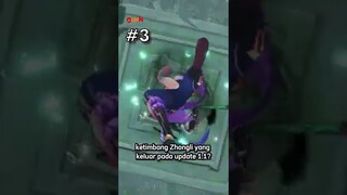 5 Fakta Xiao dari Genshin Impact!